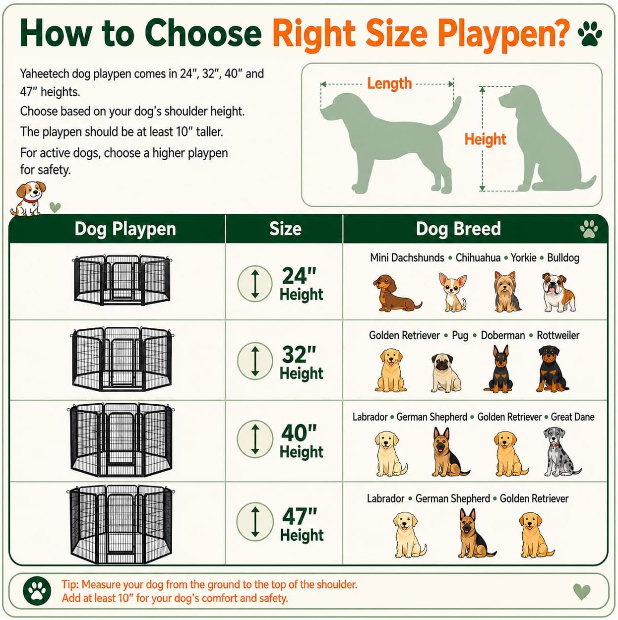 Dog Playpen 32In 16 Panels Pet Fence for Indoor Yard RV Camping